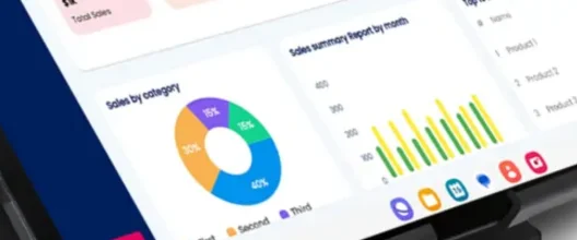 Real Time Sales Reports