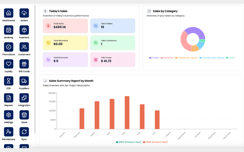 POS Dashboard