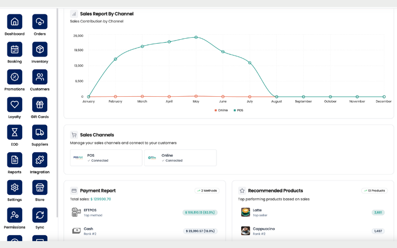 POS Dashboard