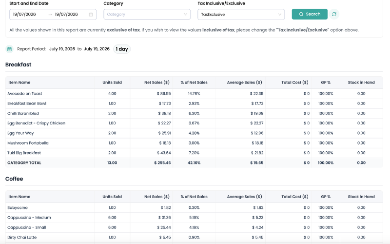 Sales Report